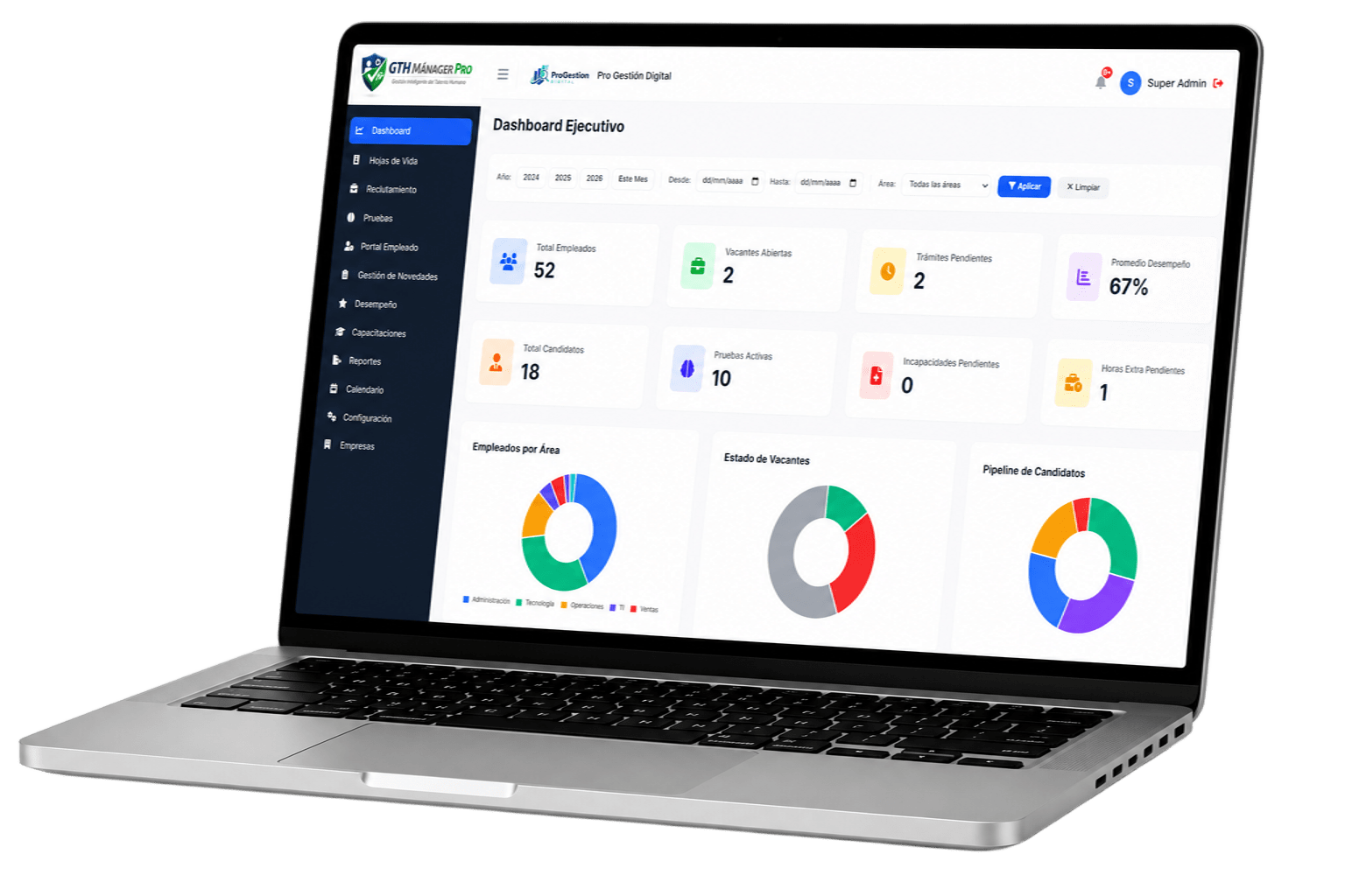 GTH Manager Pro — dashboard ejecutivo en laptop mostrando KPIs de empleados, vacantes y desempeño