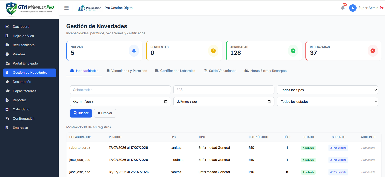Módulo de gestión de novedades con estadísticas de aprobación